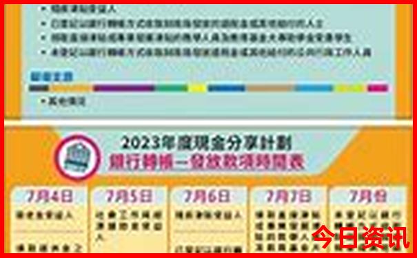 五台山景点地图分布图